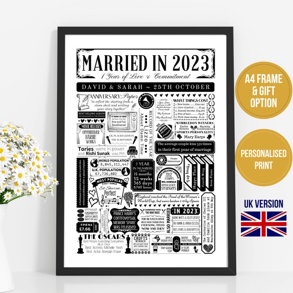 Married in 2023 Print | Personalised 1st Year Paper Wedding Anniversary Gift | Year You Were Married Fact Poster - UK Version