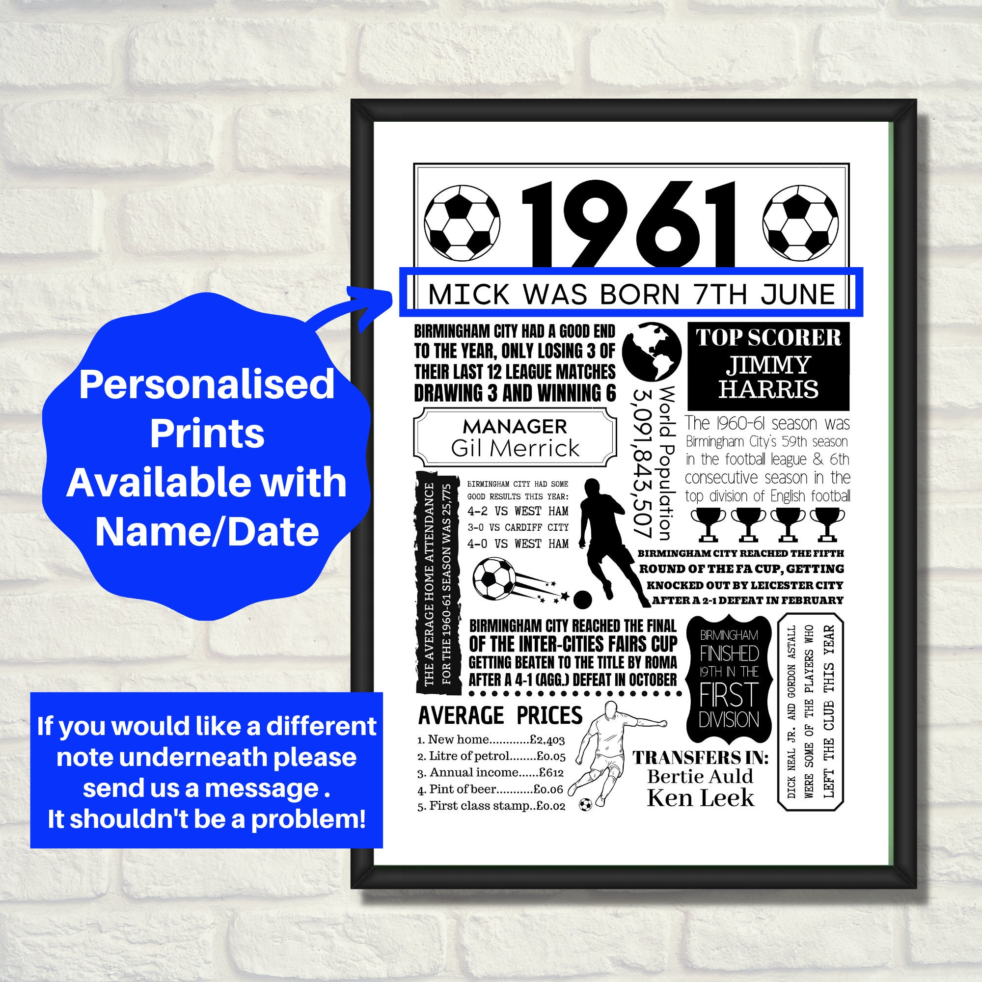 1961 Birmingham City FC Personalised 60th Football Birthday  Etsy