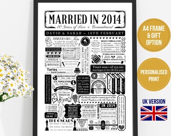 Married in 2014 Print | Personalised 10th Tin Wedding Anniversary Gift | Year You Were Married Fact Poster - UK Version