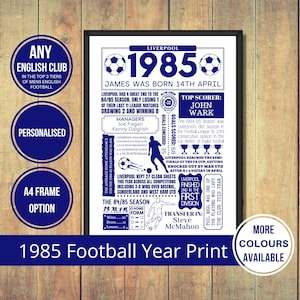 1985 Football Fact Print of ANY Mens English Football Club in The Top 3 Tiers of English Football in Navy - 40th Football Birthday Gift
