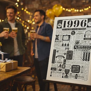 1996 Birthday Poster | Personalised 30th Birthday Gift | Year You Were Born Print | 30th Birthday Gift for Men and Women | 30th Party Decor 画像 7