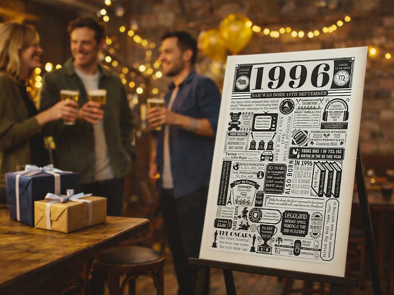 1996 Birthday Poster | Personalised 30th Birthday Gift | Year You Were Born Print | 30th Birthday Gift for Men and Women | 30th Party Decor 画像 7