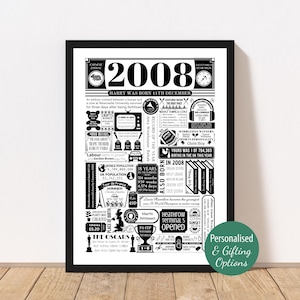 2008 Birthday Poster | Personalised 18th Birthday Gift | Year You Were Born Print | 18th Gift for Him and Her | 18th Party Decor Black