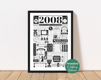 2008 Birthday Poster | Personalised 18th Birthday Gift | Year You Were Born Print | 18th Gift for Him and Her | 18th Party Decor