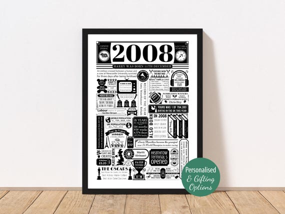 2008 Birthday Poster | Personalised 18th Birthday Gift | Year You Were Born Print | 18th Gift for Him and Her | 18th Party Decor