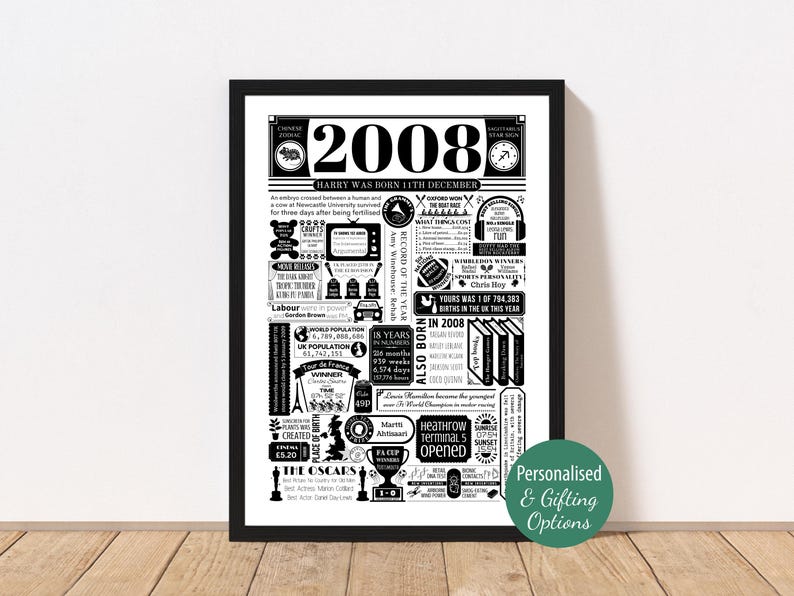 2008 Birthday Poster | Personalised 18th Birthday Gift | Year You Were Born Print | 18th Gift for Him and Her | 18th Party Decor Black