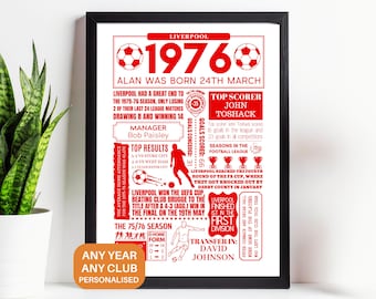 1976 Football Year Print – Personalised Men’s English Club (Top 3 Tiers) | 50th Birthday Retro Football Gift | Custom Red Poster