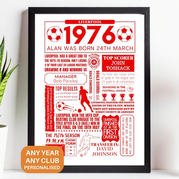 1976 Football Year Print – Personalised Men’s English Club (Top 3 Tiers) | 50th Birthday Retro Football Gift | Custom Red Poster