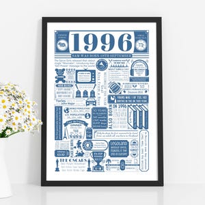1996 Birthday Poster | Personalised 30th Birthday Gift | Year You Were Born Print | 30th Birthday Gift for Men and Women | 30th Party Decor Blue