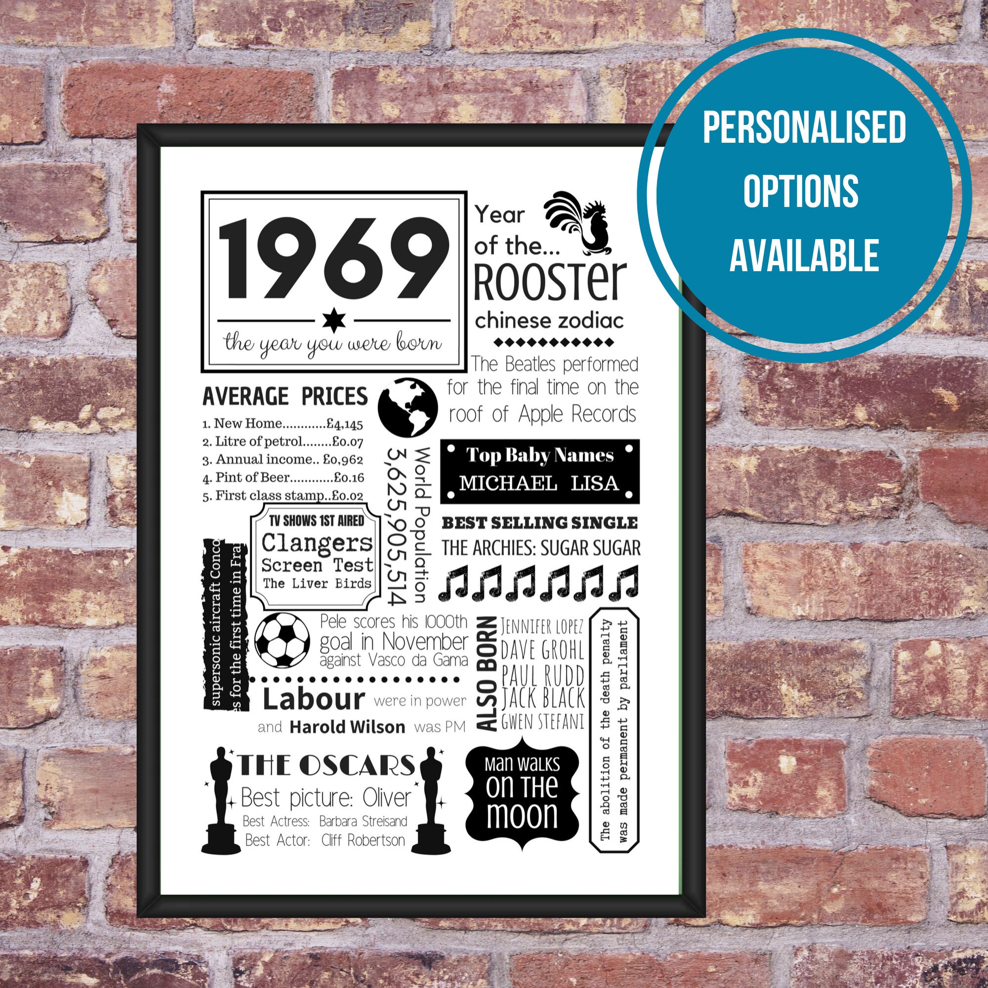 Free Printable 1969 Facts Printable Templates