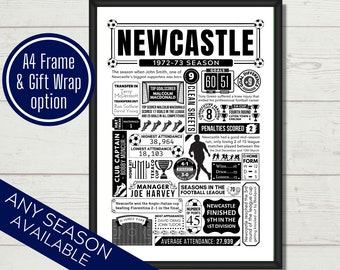 NEWCASTLE Birthday Gift | Any Season Review Stats Poster | Gift for Football Fans | Sports Team Print | Personalised Print