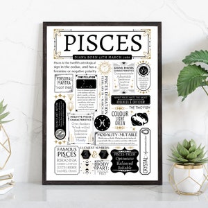 Personalised Pisces Star Sign Print | Horoscope Birthday Gift | Astrology Zodiac Poster | Gifts for her - A4 Frame & Gift Option