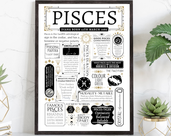 Personalised Pisces Star Sign Print | Horoscope Birthday Gift | Astrology Zodiac Poster | Gifts for her - A4 Frame & Gift Option