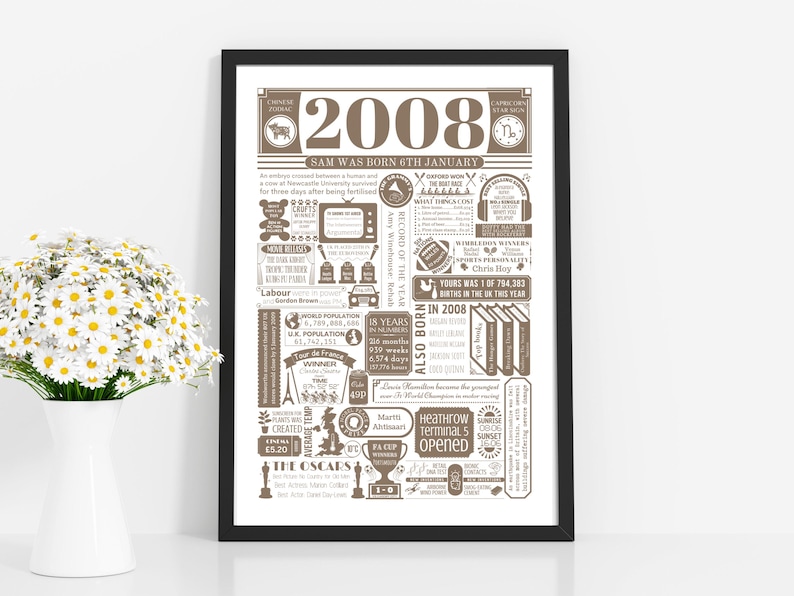 2008 Birthday Poster | Personalised 18th Birthday Gift | Year You Were Born Print | 18th Gift for Him and Her | 18th Party Decor Neutral/Beige