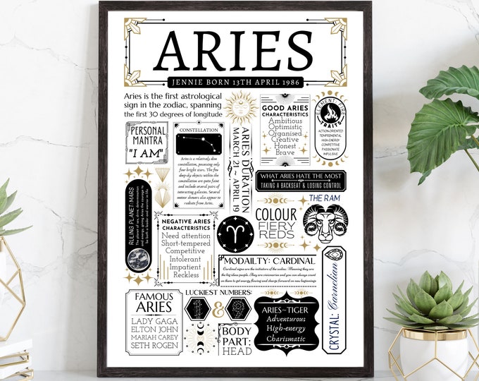 Personalised Aries Star Sign Print | Horoscope Christmas Gift | Astrology Zodiac Poster | Gifts for her - A4 Frame & Gift Option