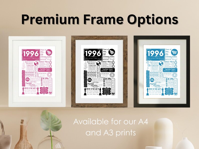 1996 Birthday Poster | Personalised 30th Birthday Gift for Women | Year You Were Born Print - Floral Gift for Her | Gift for Him image 6