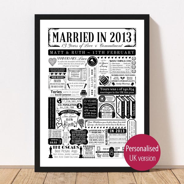 Married in 2013 Poster | Personalised 13th Lace Anniversary Gift | Year You Were Married Fact Print | Custom Party Decor