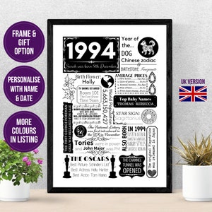 1994 Birthday Poster | Personalised 30th Birthday Gift for Women | Year You Were Born Print - Floral Gift for Her | Gift for Him