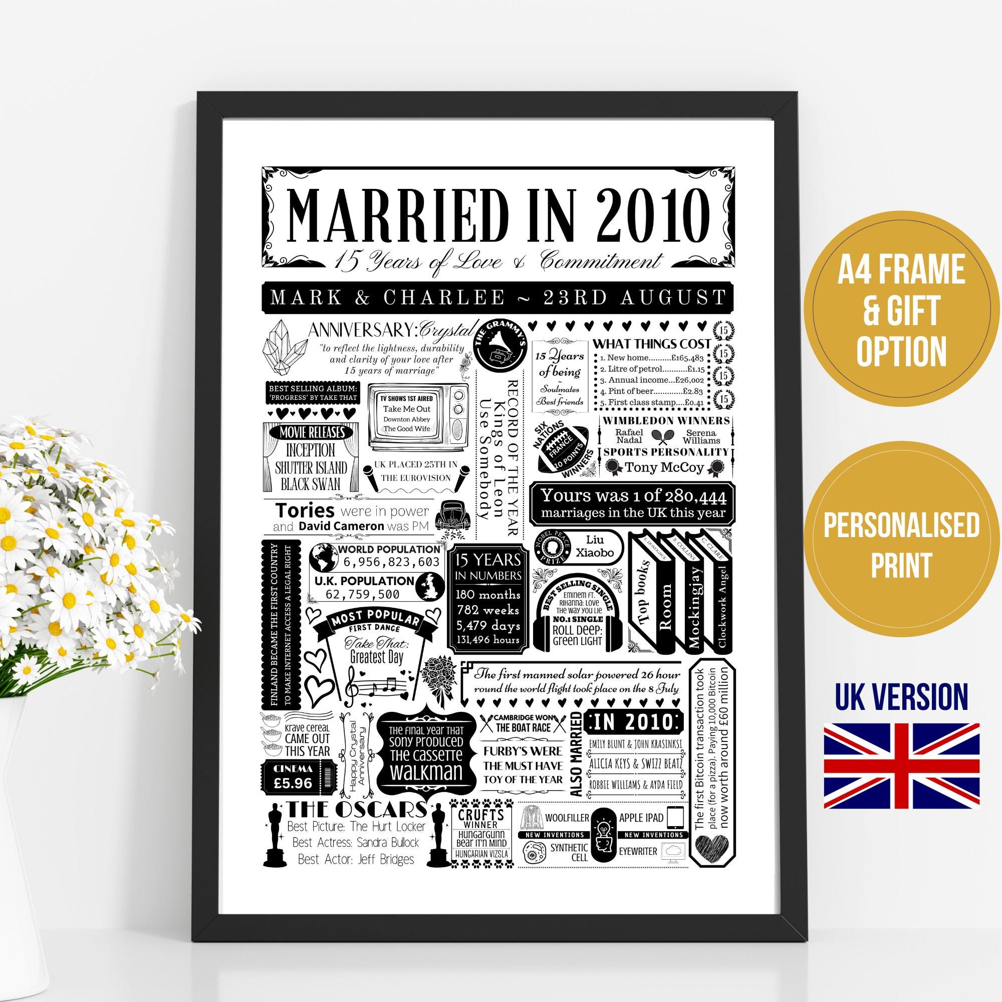 Traditional 15 Year Anniversary Present 15 Years Anniversary - Main Image