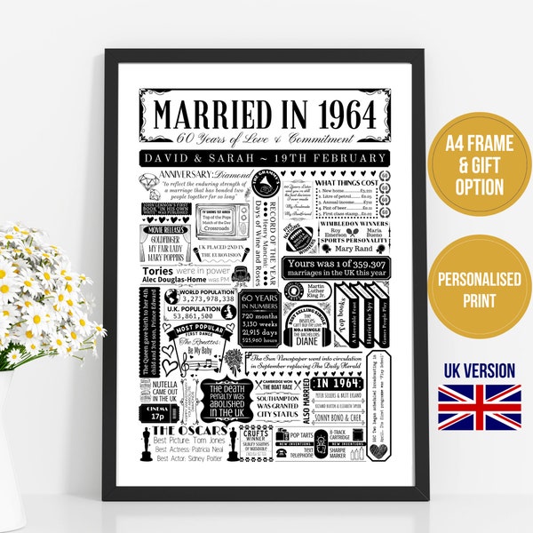 Married in 1964 Print | Personalised 60th Diamond Wedding Anniversary Gift | Year You Were Married Fact Poster - UK Version