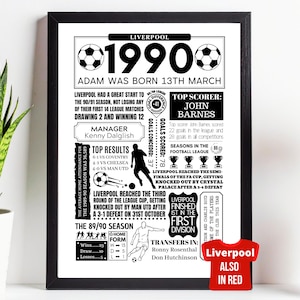 LIVERPOOL Personalised ANY Year Football Poster - Year You Were Born Birthday Gift | Custom Print Wall Art
