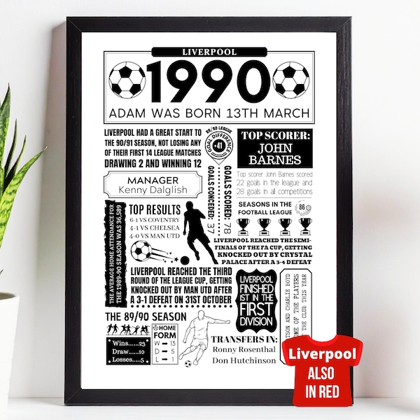 LIVERPOOL Personalised ANY Year Football Poster - Year You Were Born Birthday Gift | Custom Print Wall Art