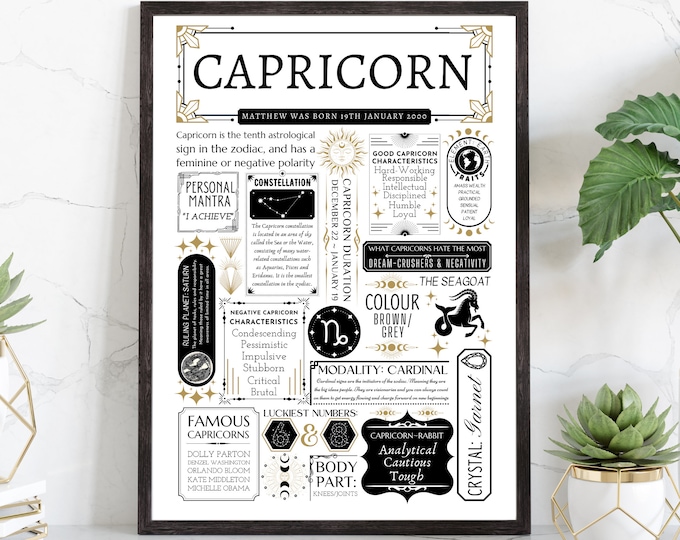 Personalised Capricorn Star Sign Print | Horoscope Gift | Astrology Zodiac Poster | Gifts for her - A4 Frame & Gift Option