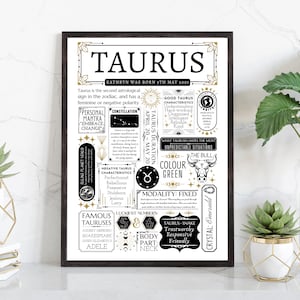 Personalised Taurus Star Sign Print | Horoscope Christmas Gift | Astrology Zodiac Poster | Gifts for her - A4 Frame & Gift Option