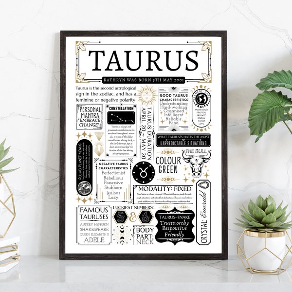 Personalised Taurus Star Sign Print | Horoscope Christmas Gift | Astrology Zodiac Poster | Gifts for her - A4 Frame & Gift Option