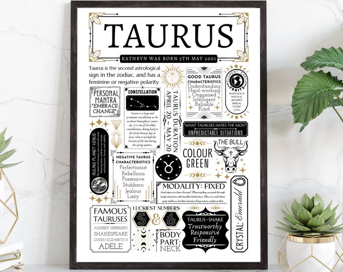 Personalised Taurus Star Sign Print | Horoscope Christmas Gift | Astrology Zodiac Poster | Gifts for her - A4 Frame & Gift Option