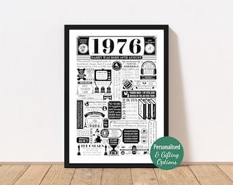 1976 Birthday Poster | Personalised 50th Birthday Gift | Year You Were Born Print | Gift for Men and Women | 50th Party Decor
