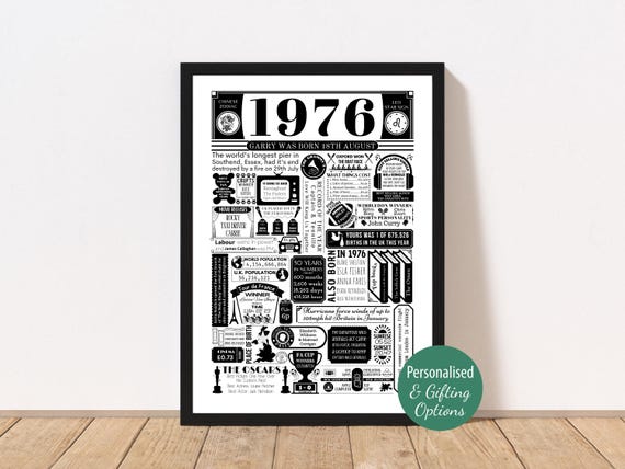1976 Birthday Poster | Personalised 50th Birthday Gift | Year You Were Born Print | Gift for Men and Women | 50th Party Decor