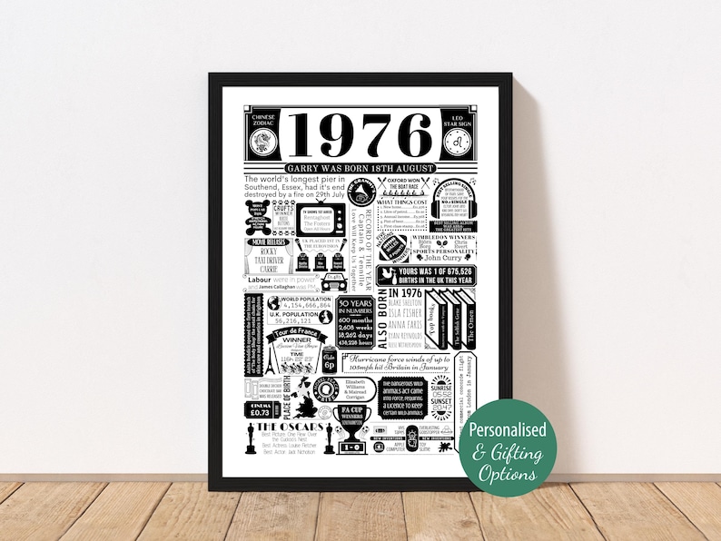 1976 Birthday Poster | Personalised 50th Birthday Gift | Year You Were Born Print | Gift for Men and Women | 50th Party Decor image 1