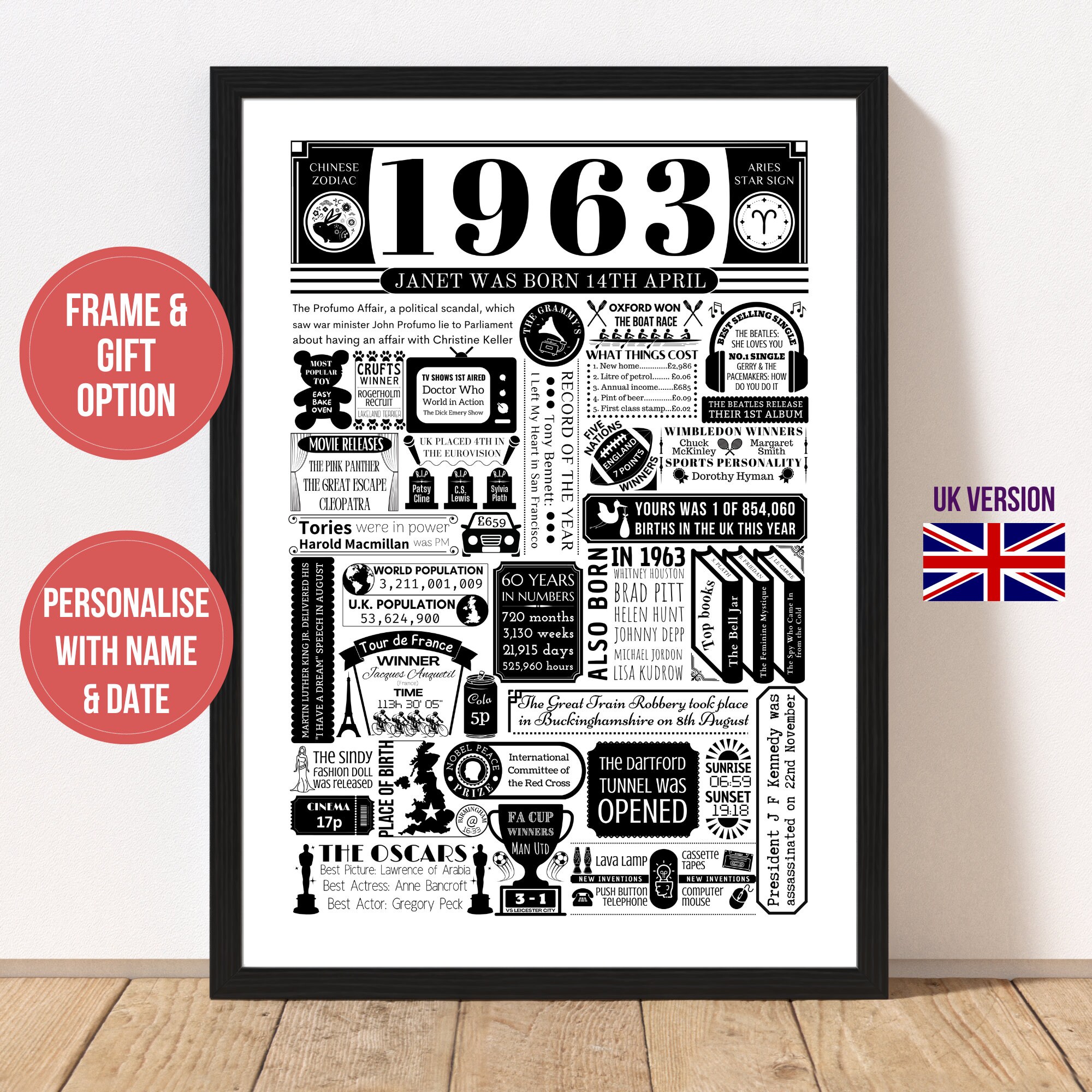 1963 Birthday Poster Personalised Year You Were Born 60th - Etsy UK