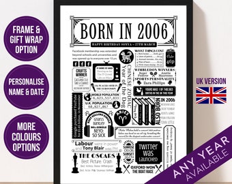 2006 18th Birthday Fact Poster | Personalised Year You Were Born Print | Birthday Gift for Him | For Her