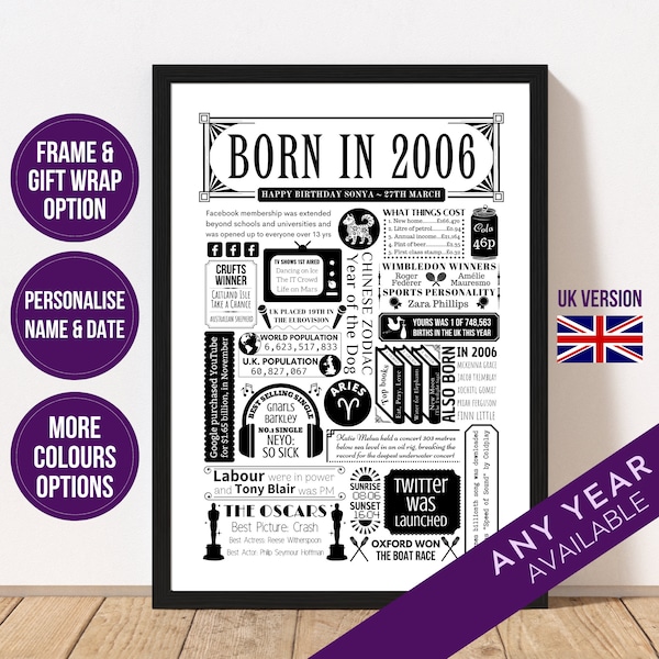 2006 18th Birthday Fact Poster | Personalised Year You Were Born Print | Birthday Gift for Him | For Her