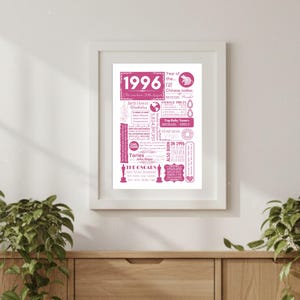 1996 Birthday Poster | Personalised 30th Birthday Gift for Women | Year You Were Born Print - Floral Gift for Her | Gift for Him image 8