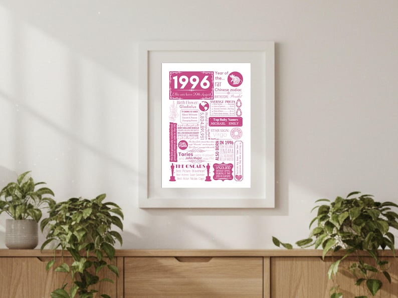 1996 Birthday Poster | Personalised 30th Birthday Gift for Women | Year You Were Born Print - Floral Gift for Her | Gift for Him image 8