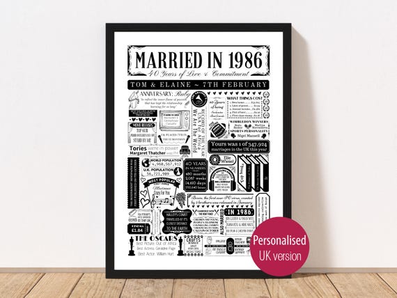 Married in 1986 Print | Personalised 40th Ruby Wedding Anniversary Gift Year | You Were Married Fact Poster | Custom Party Decor