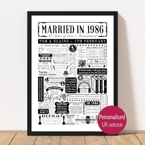 Married in 1986 Print | Personalised 40th Ruby Wedding Anniversary Gift Year | You Were Married Fact Poster | Custom Party Decor