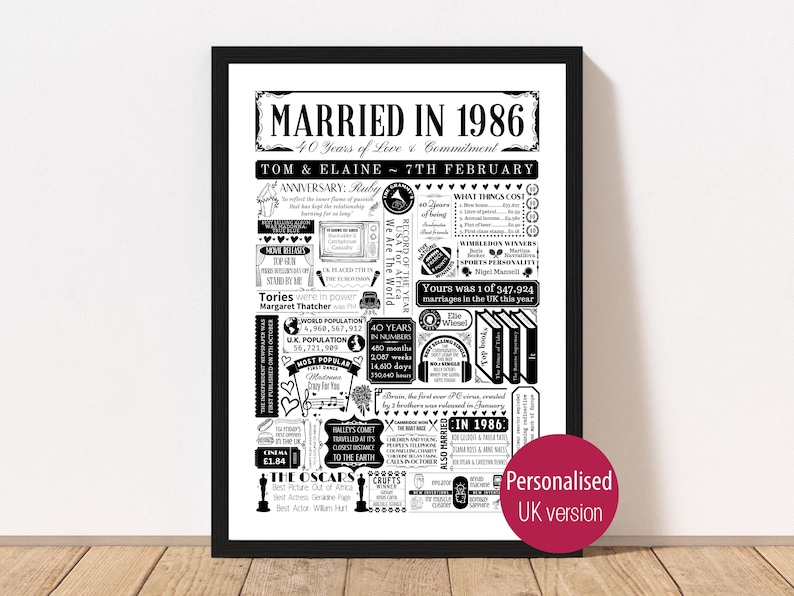 Married in 1986 Print | Personalised 40th Ruby Wedding Anniversary Gift Year | You Were Married Fact Poster | Custom Party Decor White
