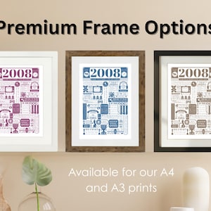 2008 Birthday Poster | Personalised 18th Birthday Gift | Year You Were Born Print | 18th Gift for Him and Her | 18th Party Decor image 9