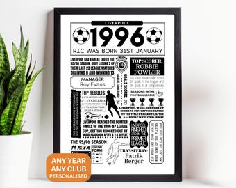 1996 Football Year Print – Personalised Men’s English Club (Top 3 Tiers) | 30th Birthday Retro Football Gift | Custom Party Wall Decor