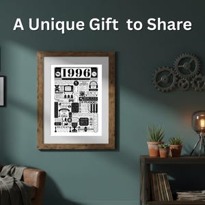 1996 Birthday Poster | Personalised 30th Birthday Gift | Year You Were Born Print | 30th Birthday Gift for Men and Women | 30th Party Decor 画像 2