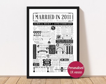 Married in 2011 Poster | Personalised 15th Crystal Wedding Anniversary Gift | Year You Were Married Fact Print | Custom Party Decor