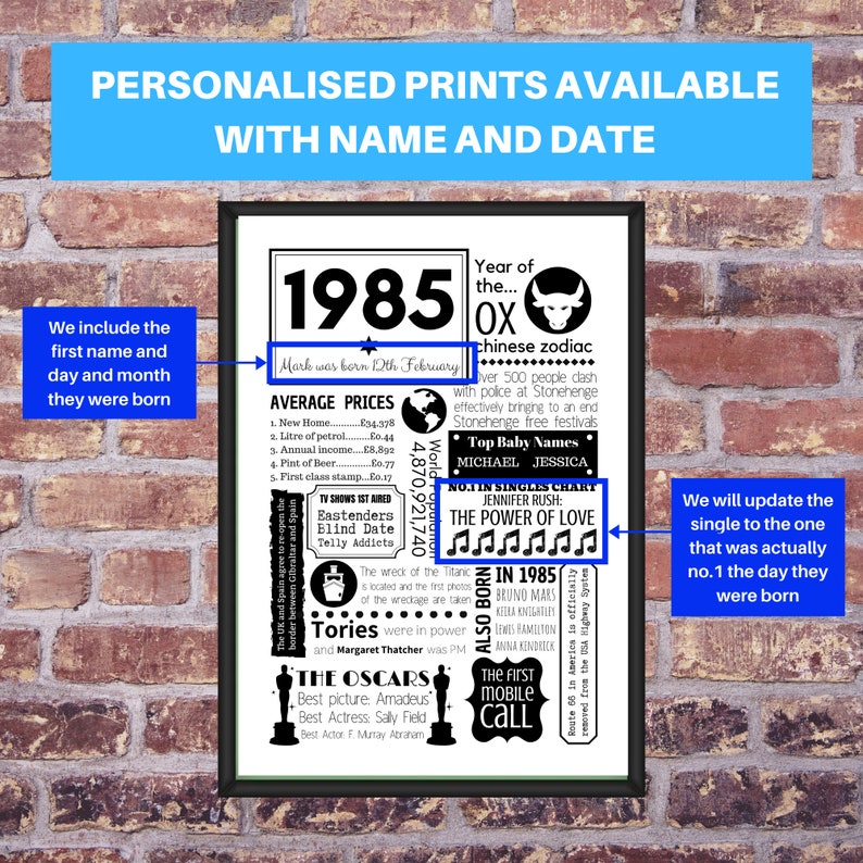 UK 1985 Year You Were Born 35th Birthday Gift Fun Facts Happy Etsy