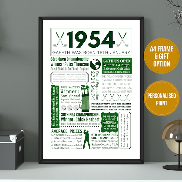 70th Golf Birthday Gift | Personalised 1954 Year You Were Born Golf Poster – Mens Golf Gift | Womens Golf Gift - A4 Frame & Gift Option