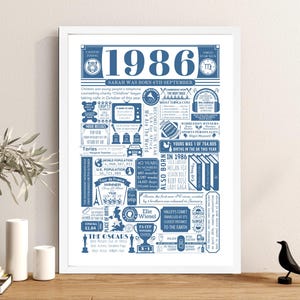 1986 Birthday Poster | Personalised 40th Birthday Gift | Year You Were Born Print | Gift for Men and Women | 40th Party Decor Blue
