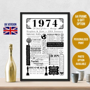50th Golden Wedding Anniversary Gift | Personalised 1974 Year You Were Married Poster | Print – A4 Frame & Gift Option