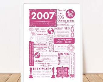 18th Birthday Poster, 18 Years Ago Back In 2007, Graduation Gift Idea, Anniversary Party Decoration, 18th Poster Gift, Instant Download - UK - Foto 5